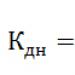 Features of assessing the financial condition of a counterparty bank when working in the interbank market