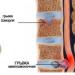 Diskbråck i ländryggen: symtom och behandling